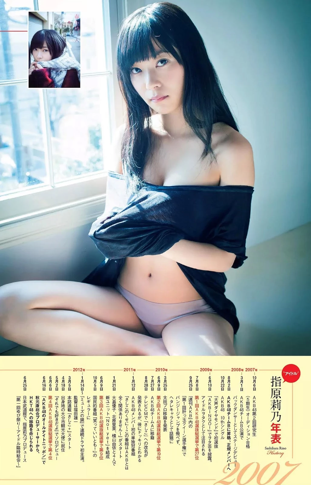 指原莉乃, Weekly Playboy 2019