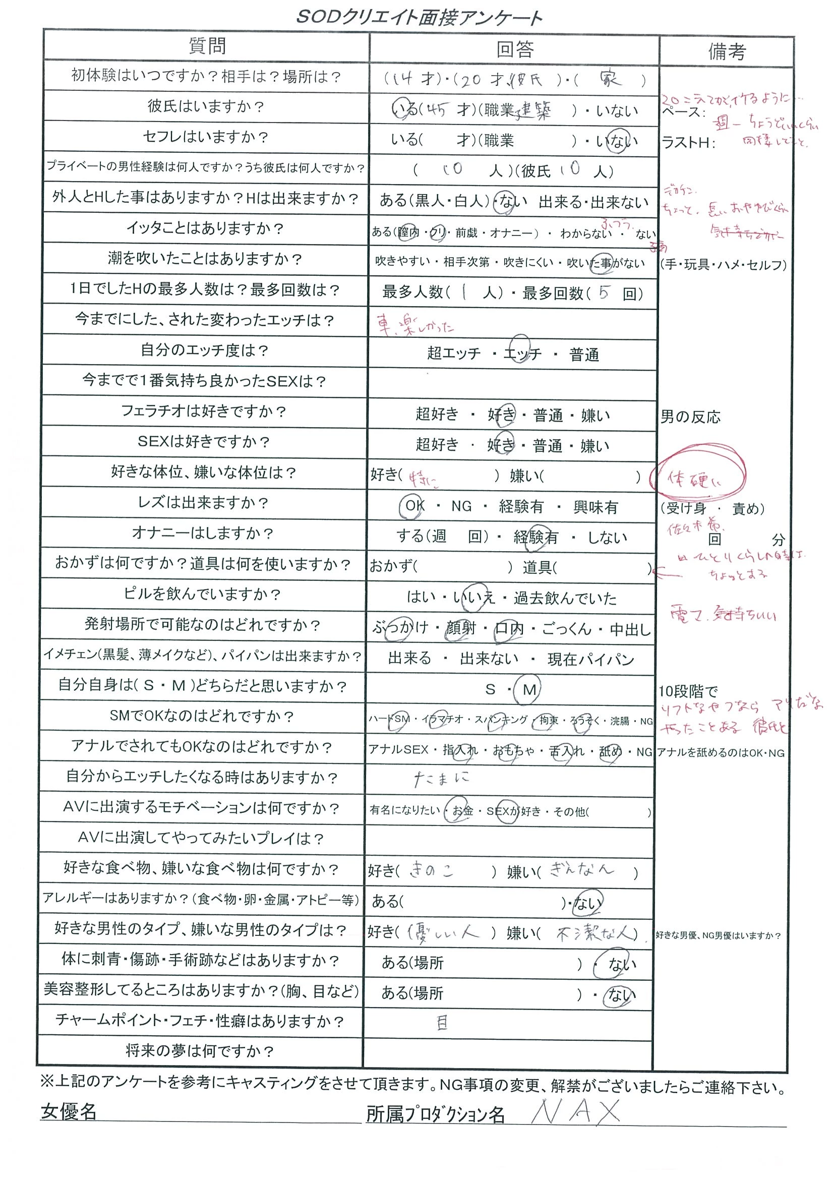 SOD 现场スチール无修正流出エロ画像NO.7 [825P]