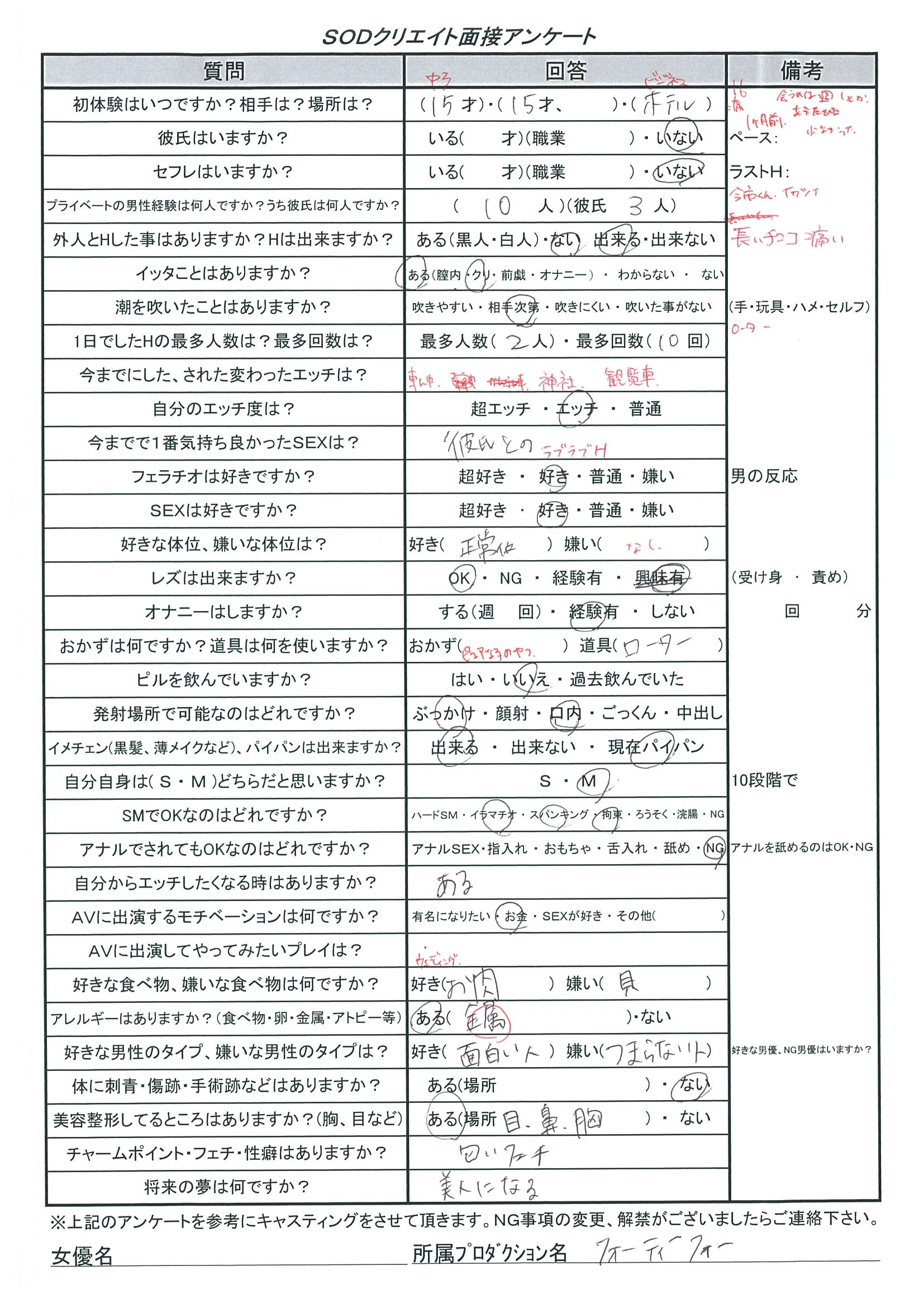 SOD 现场スチール无修正流出エロ画像NO.7 [825P]