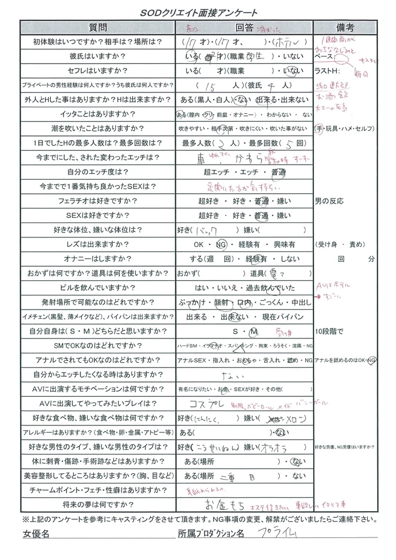 SOD 现场スチール无修正流出エロ画像NO.7 [825P]