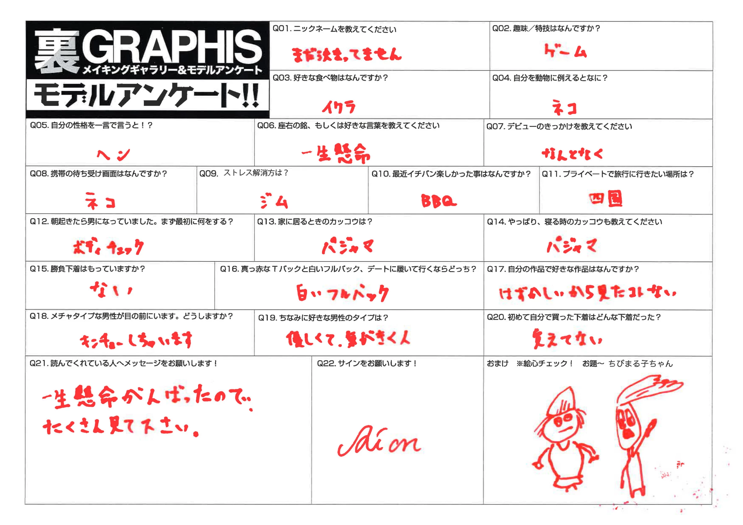 梨音[Graphis]《Harmonious Charm》[2016-10-21] [138P]