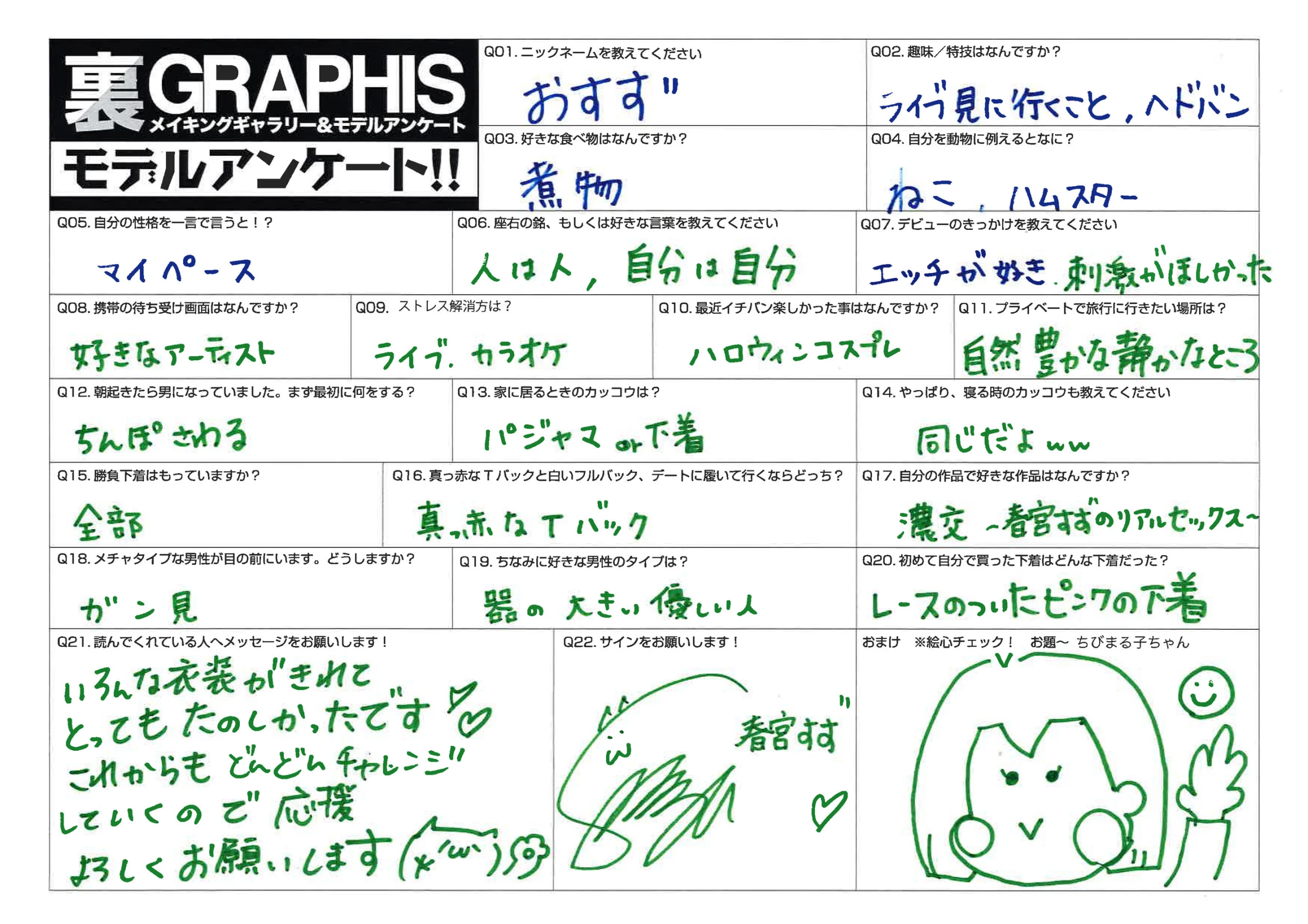 春宫凉[Graphis]《Kaleidoscope》[2016-12-16] [197P]