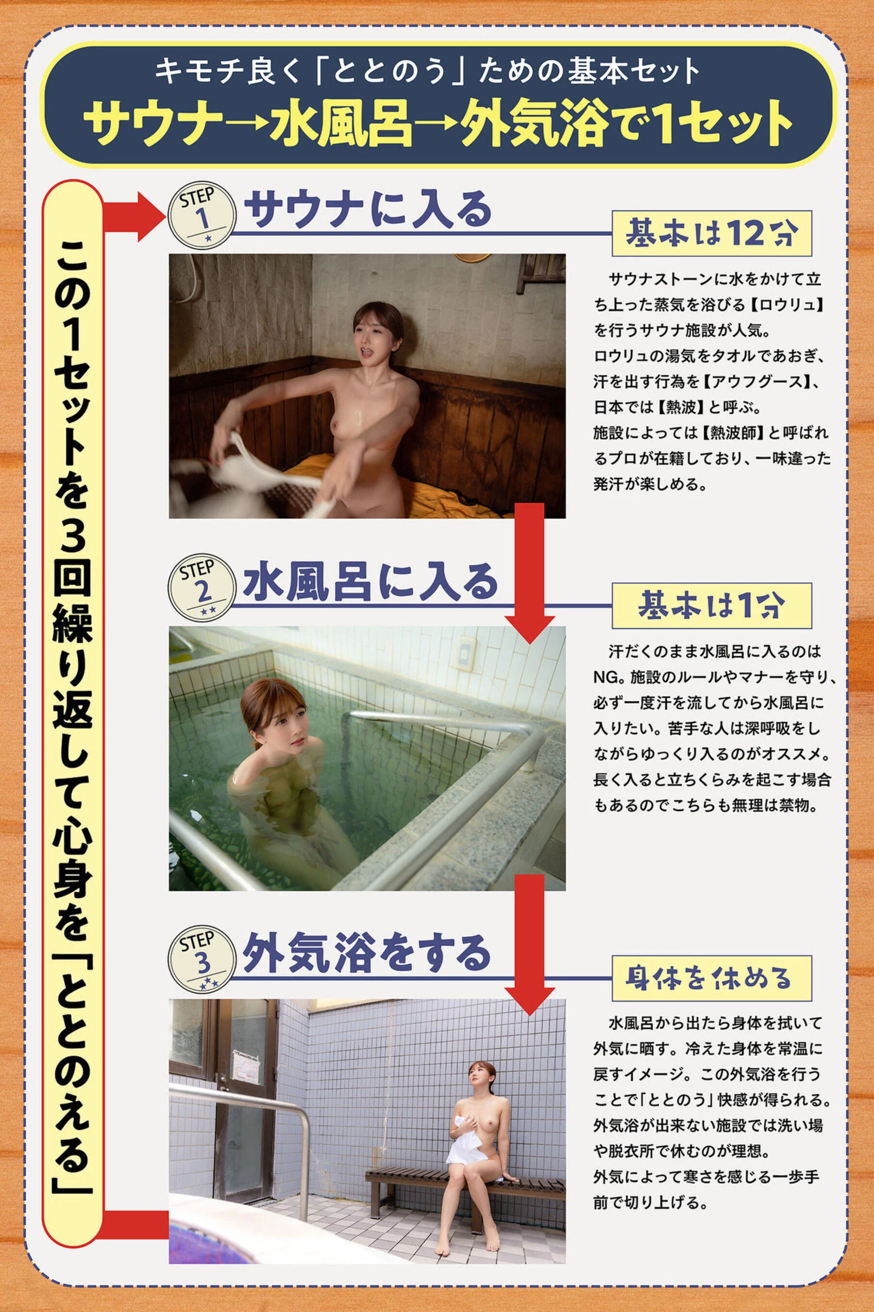 [日模套图]大槻响《SAUNA First Set 情热のサウナ Vol.1》 [74P]